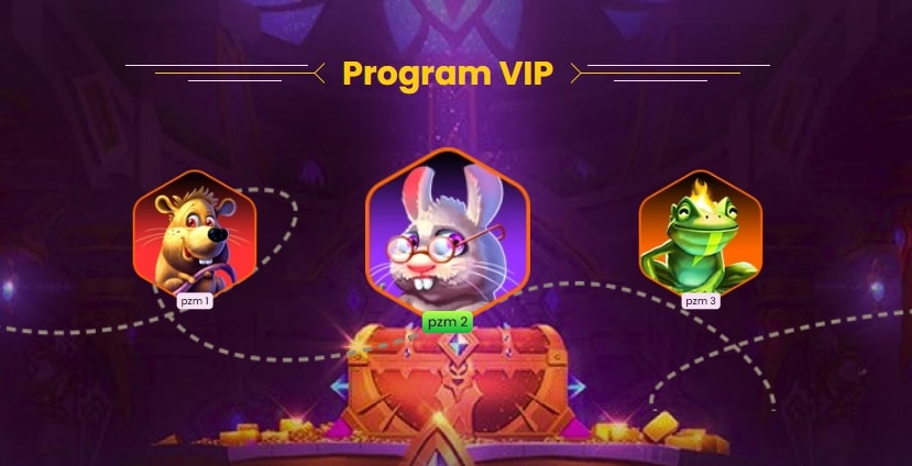 Program VIP dla graczy od BizzoCasino