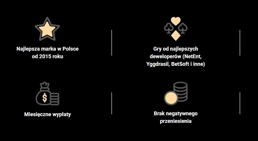 Informacja o ofertach bonusowych na stronie kasyna Pan online